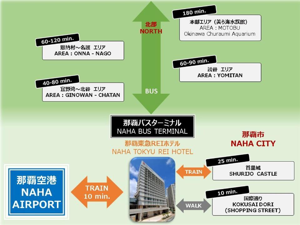 Naha Tokyu Rei Hotel Exteriér fotografie